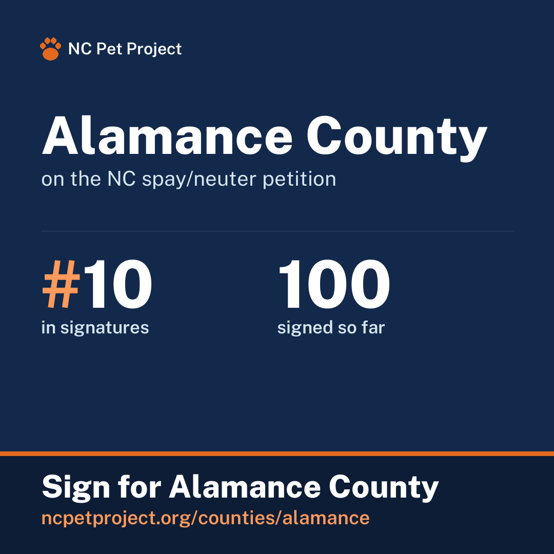 Alamance County's live place on the NC spay/neuter petition leaderboard. Sign for Alamance County at ncpetproject.org.