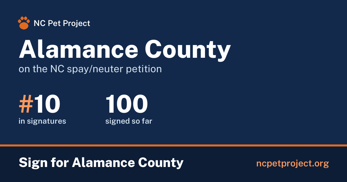 Alamance County's live place on the NC spay/neuter petition leaderboard. Sign for Alamance County at ncpetproject.org.