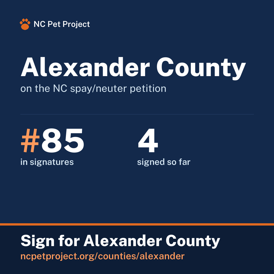 Alexander County's live place on the NC spay/neuter petition leaderboard. Sign for Alexander County at ncpetproject.org.