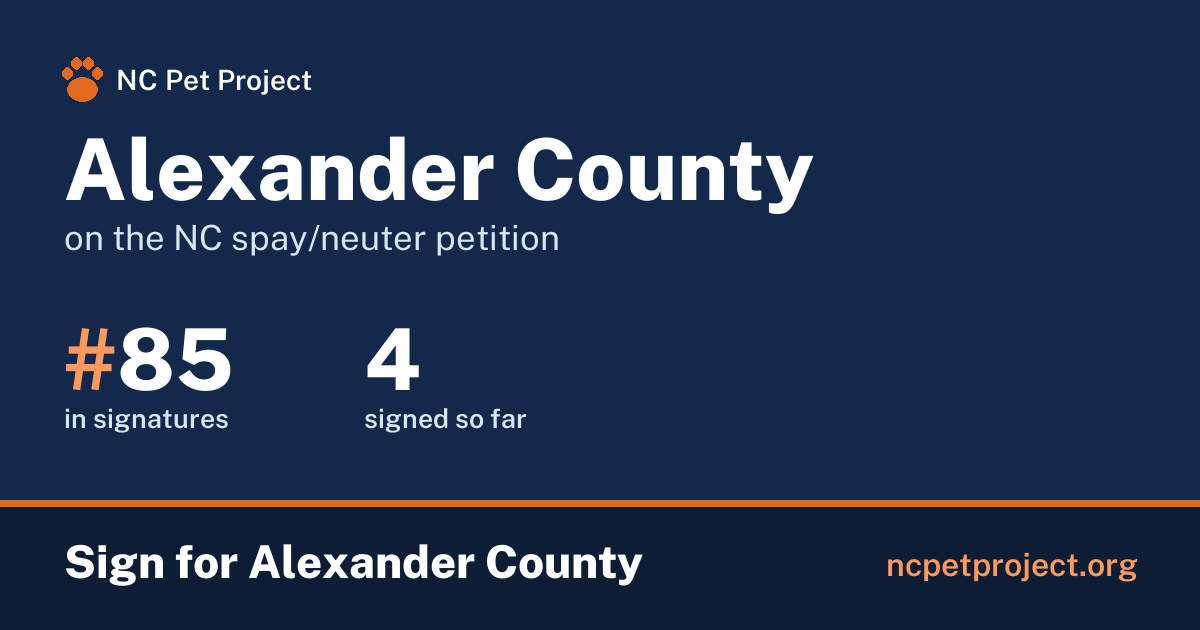 Alexander County's live place on the NC spay/neuter petition leaderboard. Sign for Alexander County at ncpetproject.org.