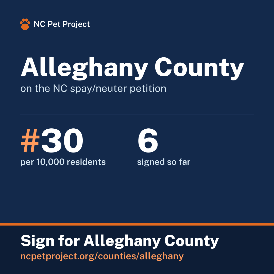 Alleghany County's live place on the NC spay/neuter petition leaderboard. Sign for Alleghany County at ncpetproject.org.