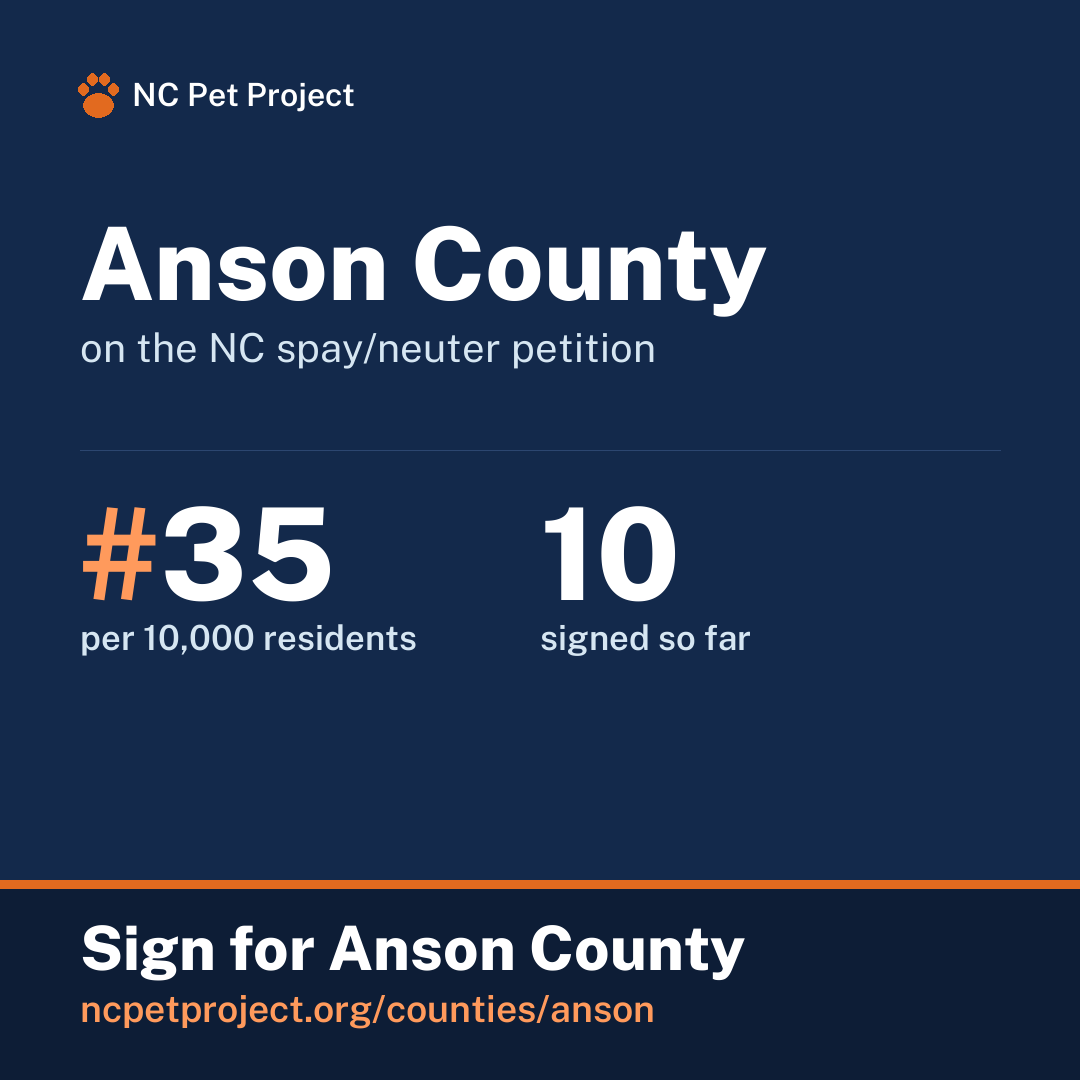 Anson County's live place on the NC spay/neuter petition leaderboard. Sign for Anson County at ncpetproject.org.