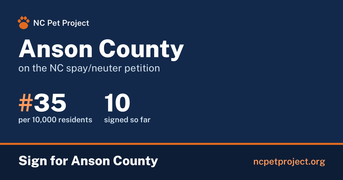 Anson County's live place on the NC spay/neuter petition leaderboard. Sign for Anson County at ncpetproject.org.