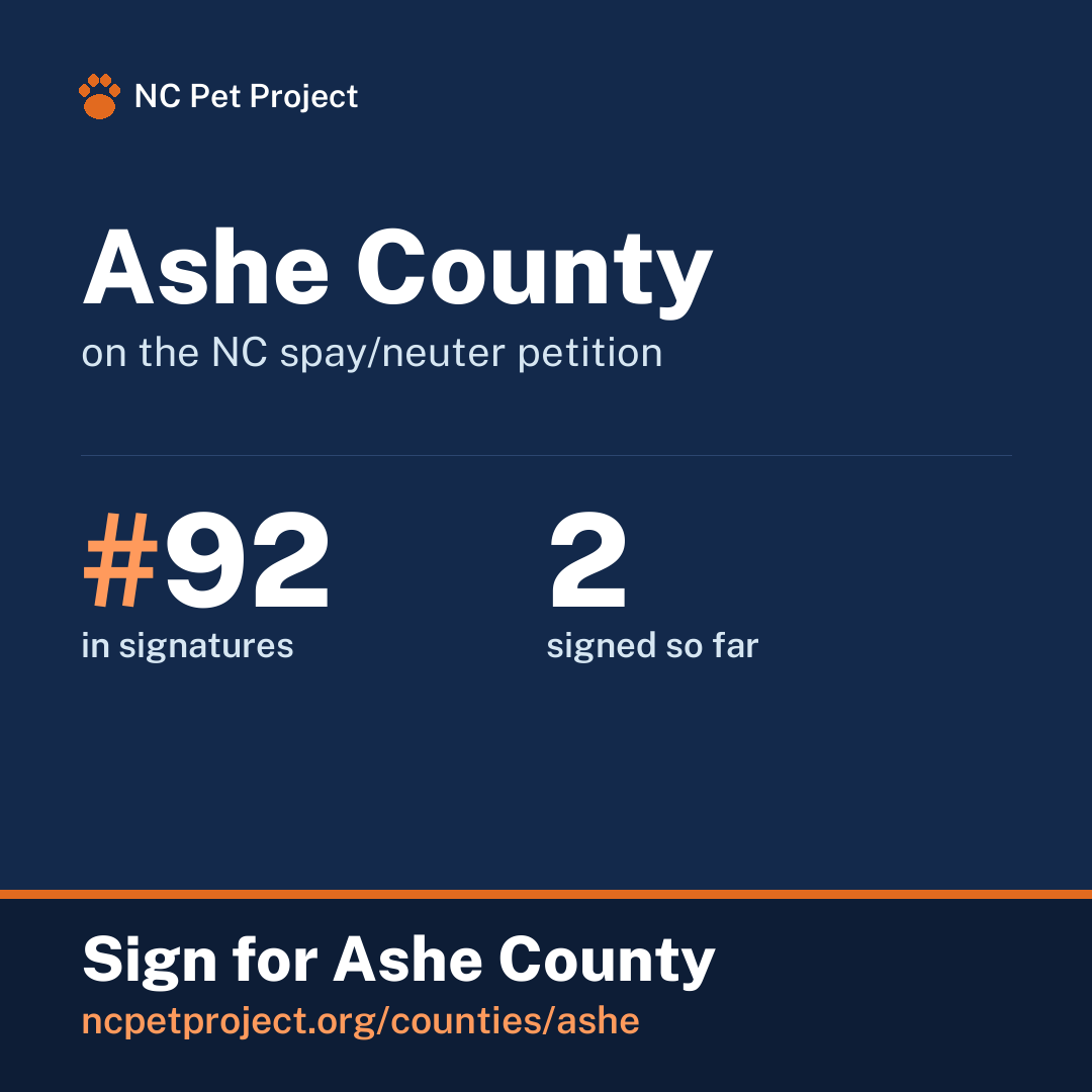 Ashe County's live place on the NC spay/neuter petition leaderboard. Sign for Ashe County at ncpetproject.org.