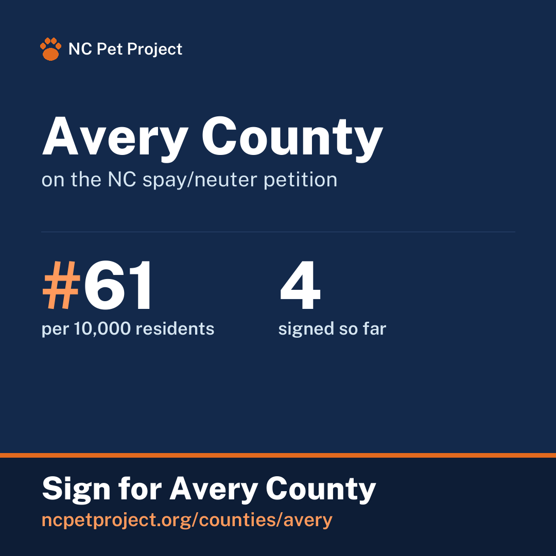 Avery County's live place on the NC spay/neuter petition leaderboard. Sign for Avery County at ncpetproject.org.