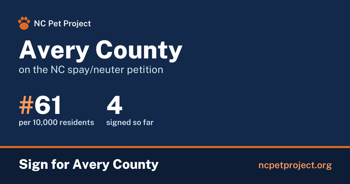 Avery County's live place on the NC spay/neuter petition leaderboard. Sign for Avery County at ncpetproject.org.