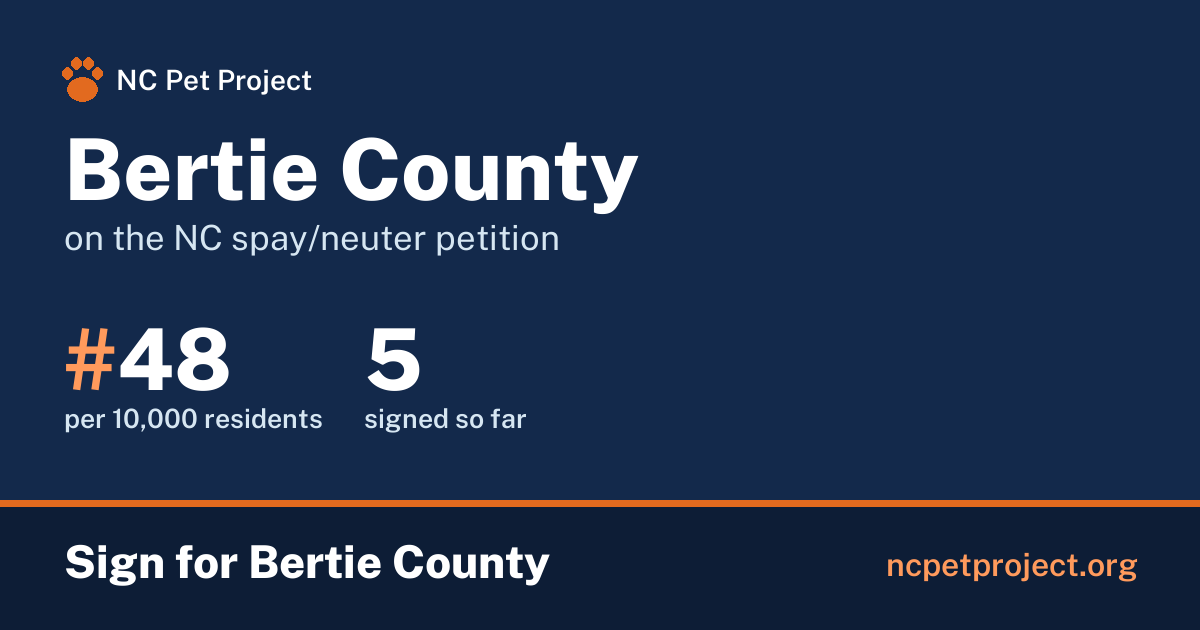 Bertie County's live place on the NC spay/neuter petition leaderboard. Sign for Bertie County at ncpetproject.org.