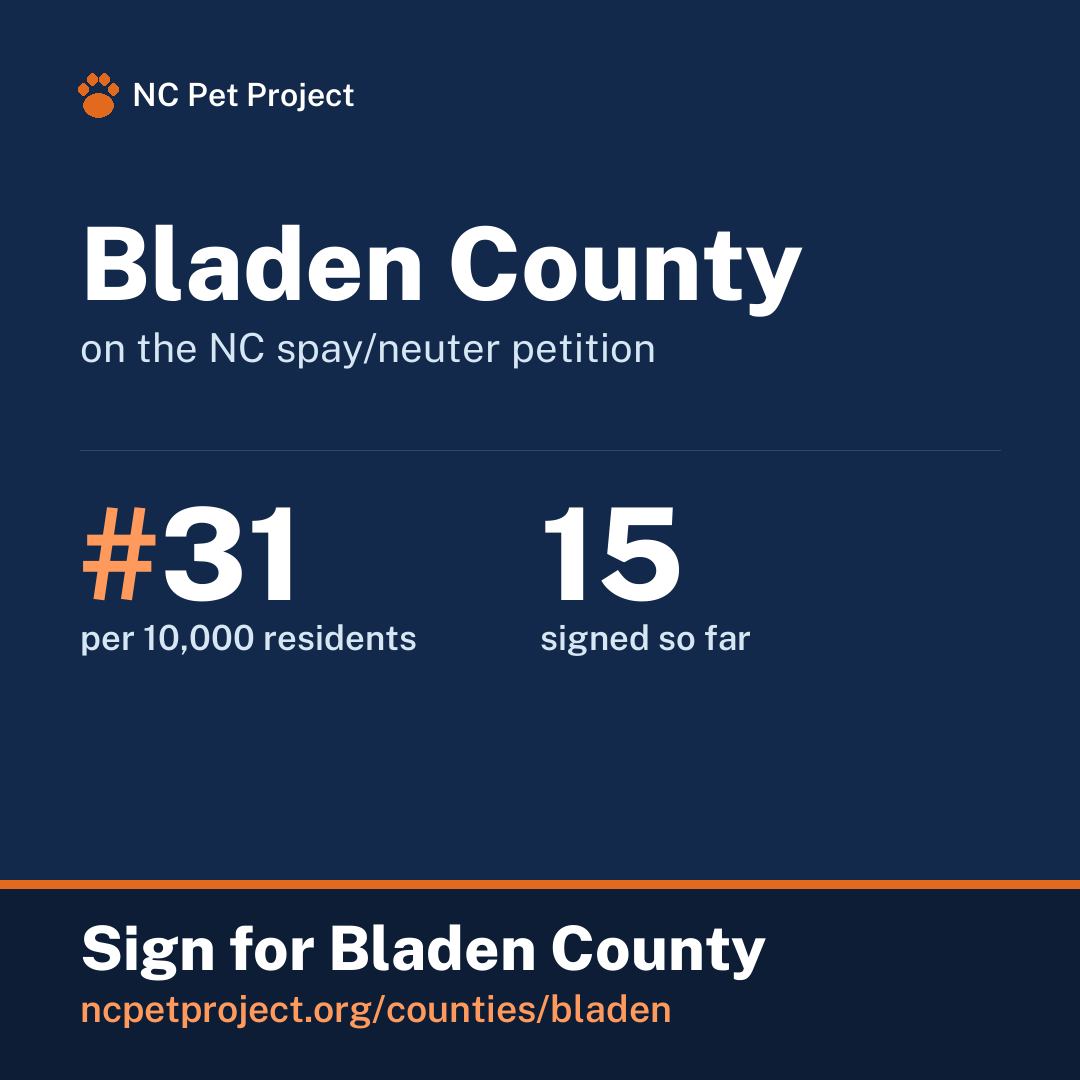 Bladen County's live place on the NC spay/neuter petition leaderboard. Sign for Bladen County at ncpetproject.org.