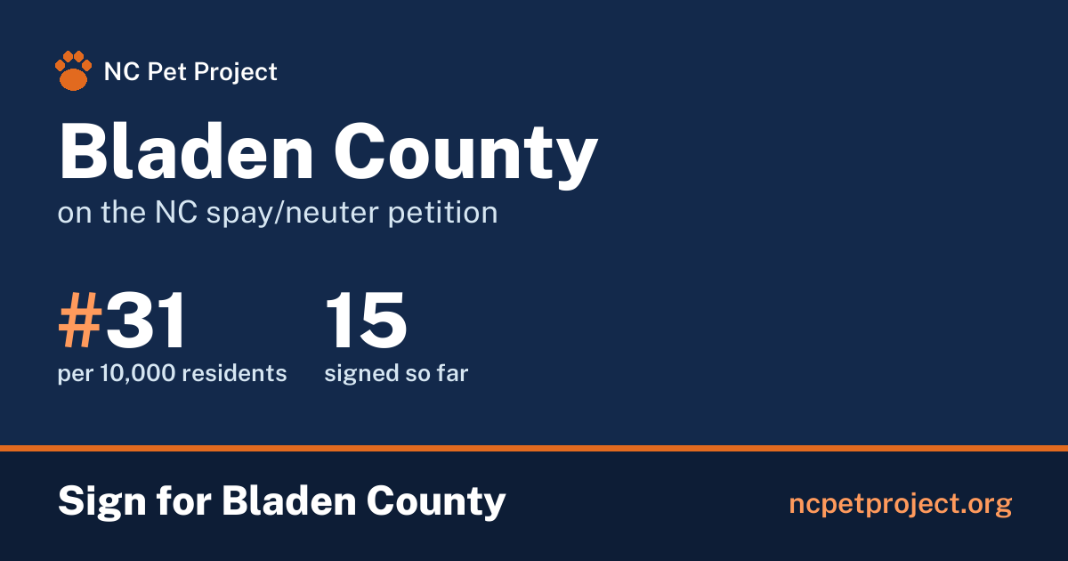 Bladen County's live place on the NC spay/neuter petition leaderboard. Sign for Bladen County at ncpetproject.org.
