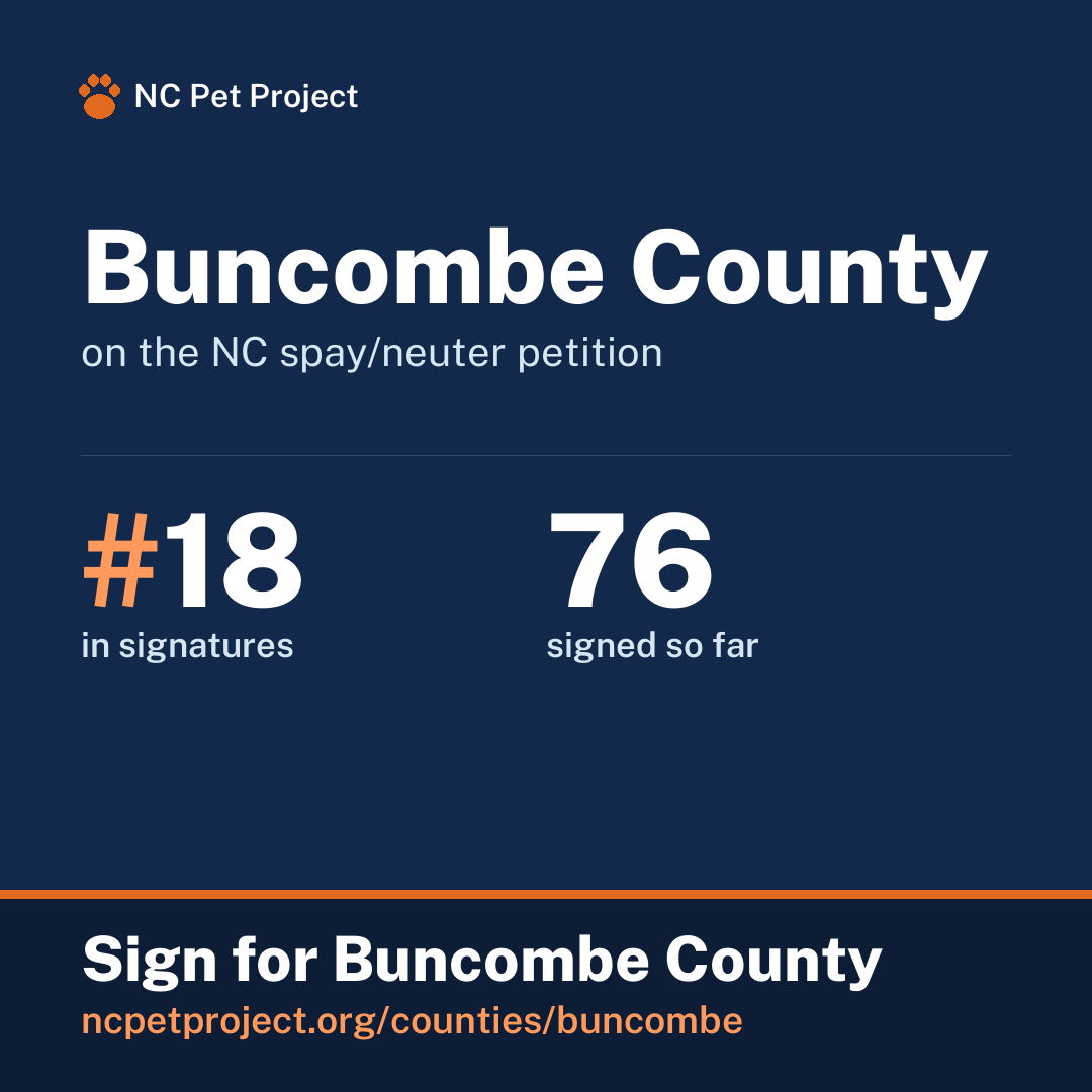 Buncombe County's live place on the NC spay/neuter petition leaderboard. Sign for Buncombe County at ncpetproject.org.