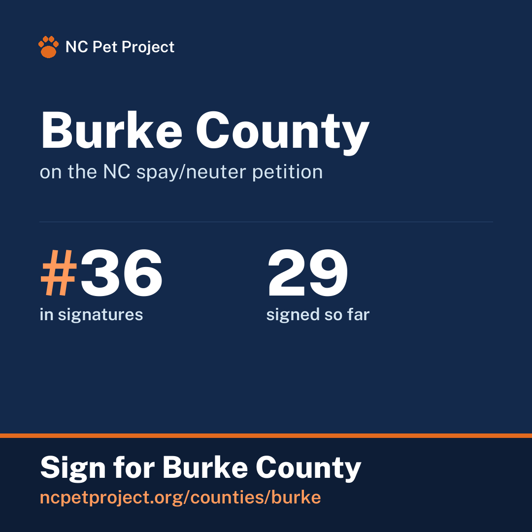 Burke County's live place on the NC spay/neuter petition leaderboard. Sign for Burke County at ncpetproject.org.