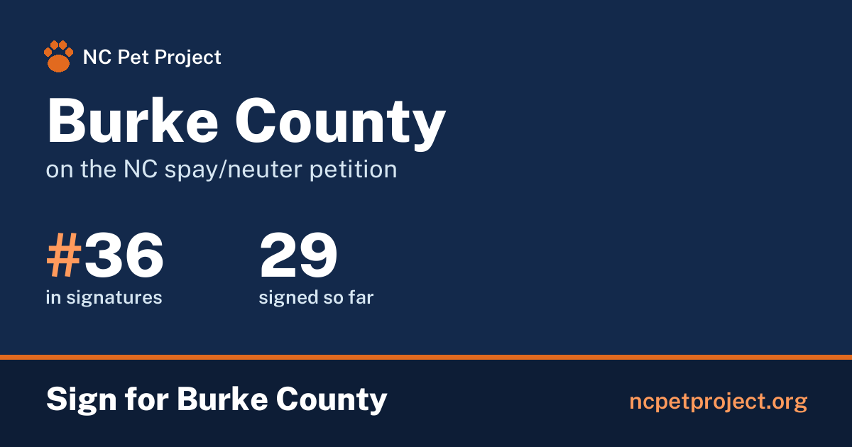 Burke County's live place on the NC spay/neuter petition leaderboard. Sign for Burke County at ncpetproject.org.