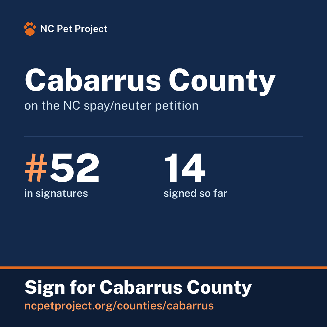 Cabarrus County's live place on the NC spay/neuter petition leaderboard. Sign for Cabarrus County at ncpetproject.org.