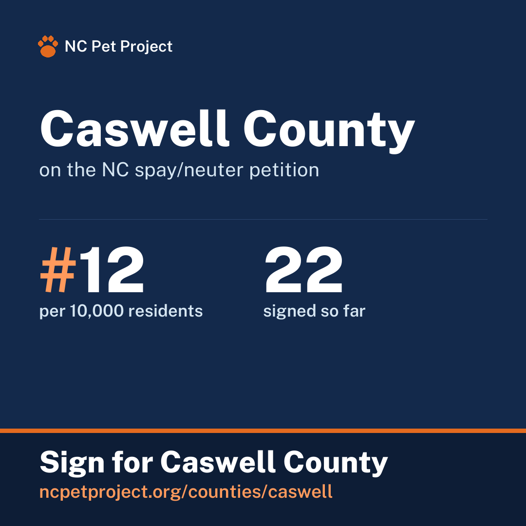 Caswell County's live place on the NC spay/neuter petition leaderboard. Sign for Caswell County at ncpetproject.org.
