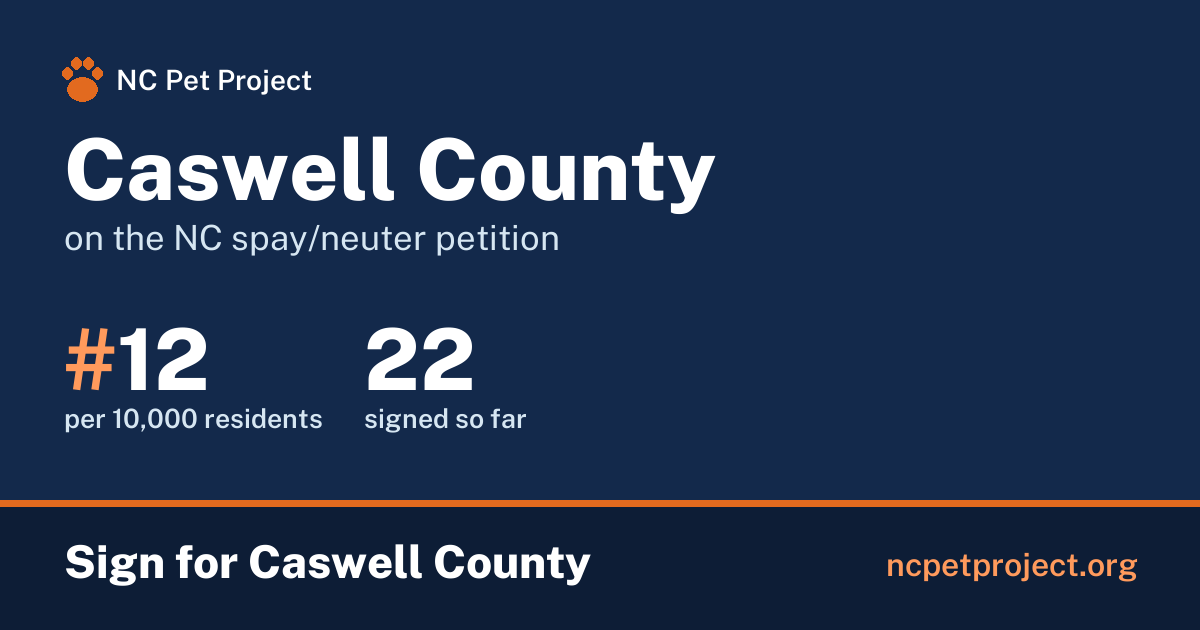 Caswell County's live place on the NC spay/neuter petition leaderboard. Sign for Caswell County at ncpetproject.org.