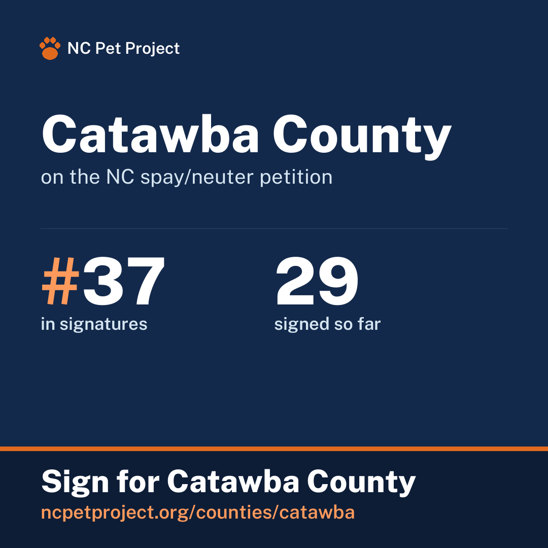 Catawba County's live place on the NC spay/neuter petition leaderboard. Sign for Catawba County at ncpetproject.org.