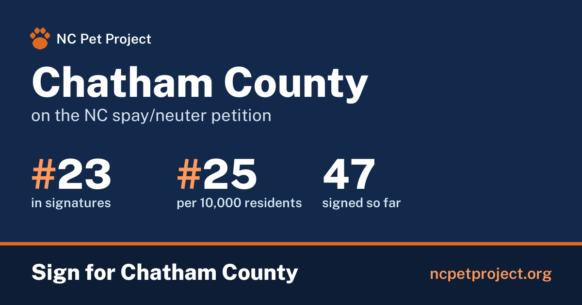 Chatham County's live place on the NC spay/neuter petition leaderboard. Sign for Chatham County at ncpetproject.org.
