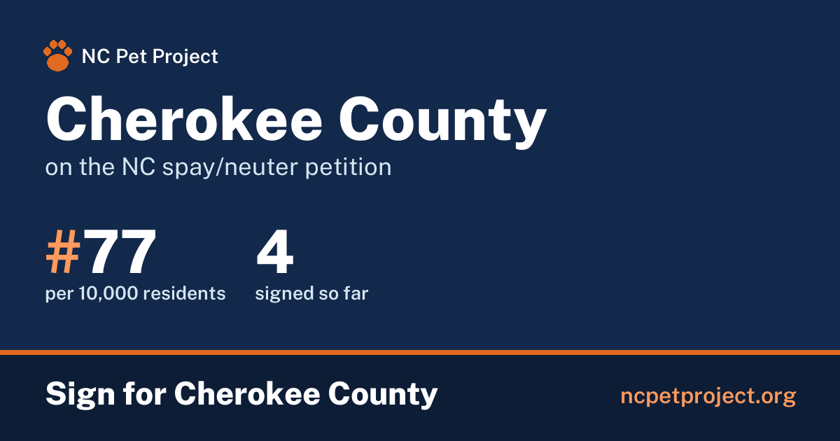 Cherokee County's live place on the NC spay/neuter petition leaderboard. Sign for Cherokee County at ncpetproject.org.