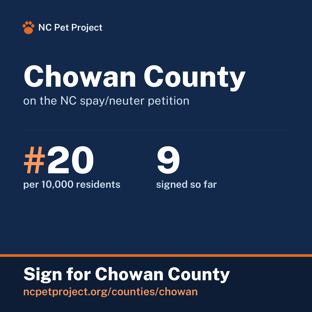 Chowan County's live place on the NC spay/neuter petition leaderboard. Sign for Chowan County at ncpetproject.org.