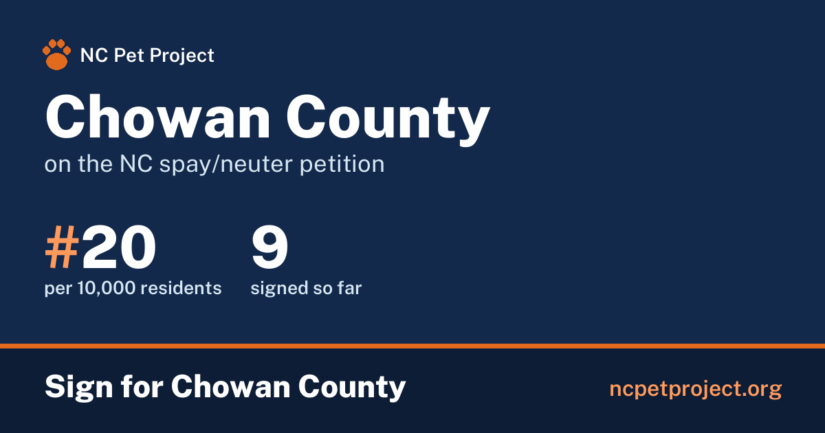 Chowan County's live place on the NC spay/neuter petition leaderboard. Sign for Chowan County at ncpetproject.org.