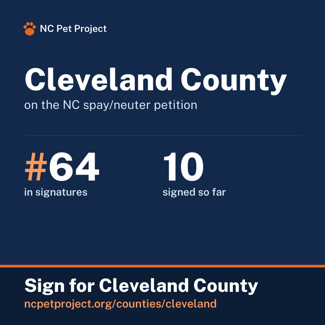 Cleveland County's live place on the NC spay/neuter petition leaderboard. Sign for Cleveland County at ncpetproject.org.