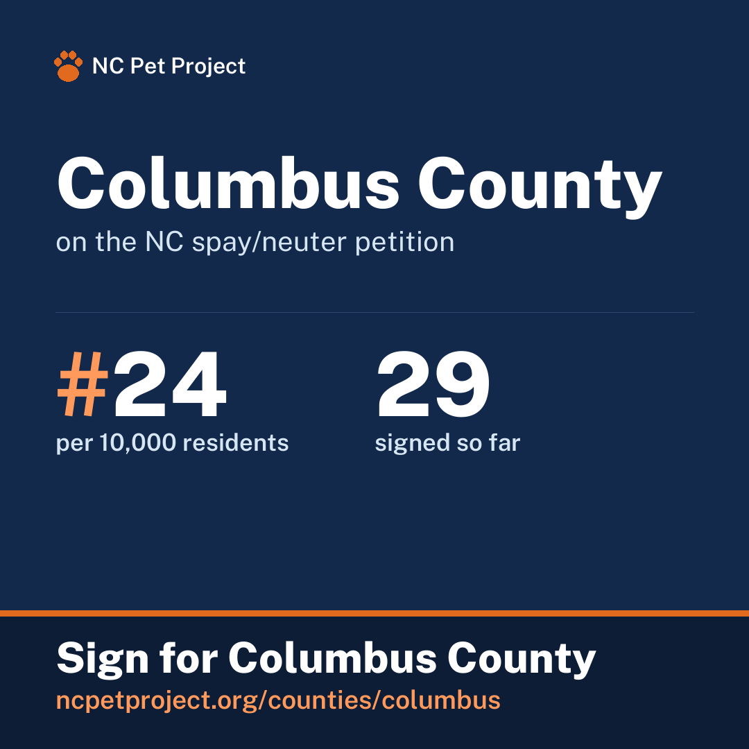 Columbus County's live place on the NC spay/neuter petition leaderboard. Sign for Columbus County at ncpetproject.org.