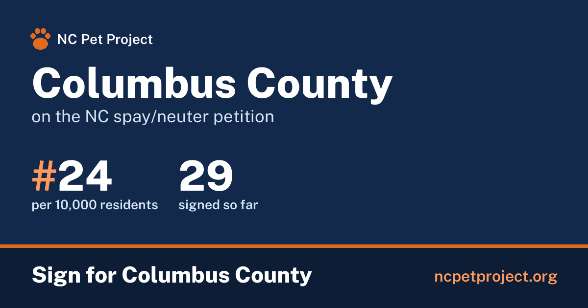 Columbus County's live place on the NC spay/neuter petition leaderboard. Sign for Columbus County at ncpetproject.org.
