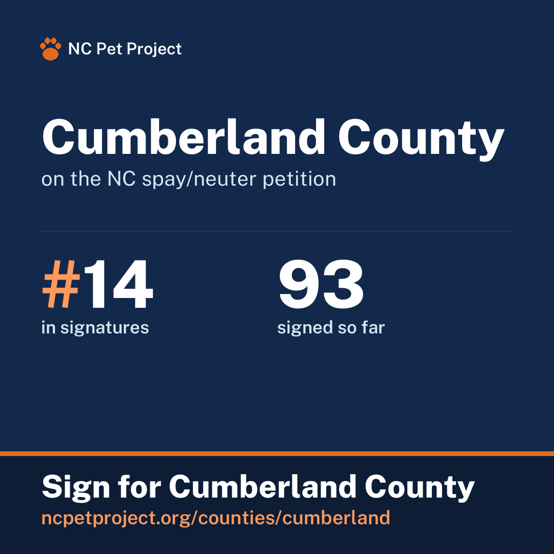 Cumberland County's live place on the NC spay/neuter petition leaderboard. Sign for Cumberland County at ncpetproject.org.