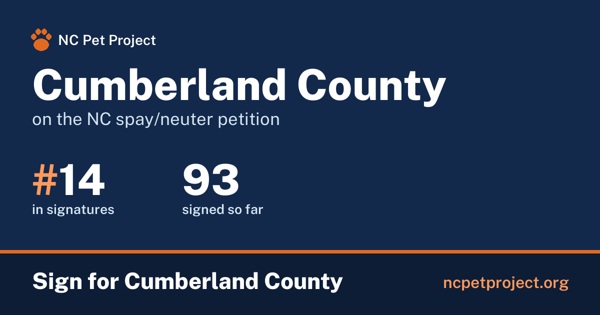 Cumberland County's live place on the NC spay/neuter petition leaderboard. Sign for Cumberland County at ncpetproject.org.