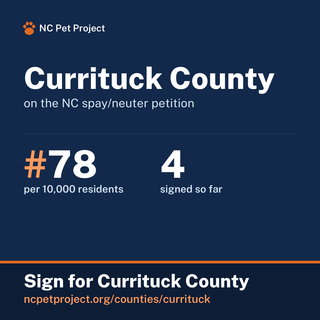 Currituck County's live place on the NC spay/neuter petition leaderboard. Sign for Currituck County at ncpetproject.org.