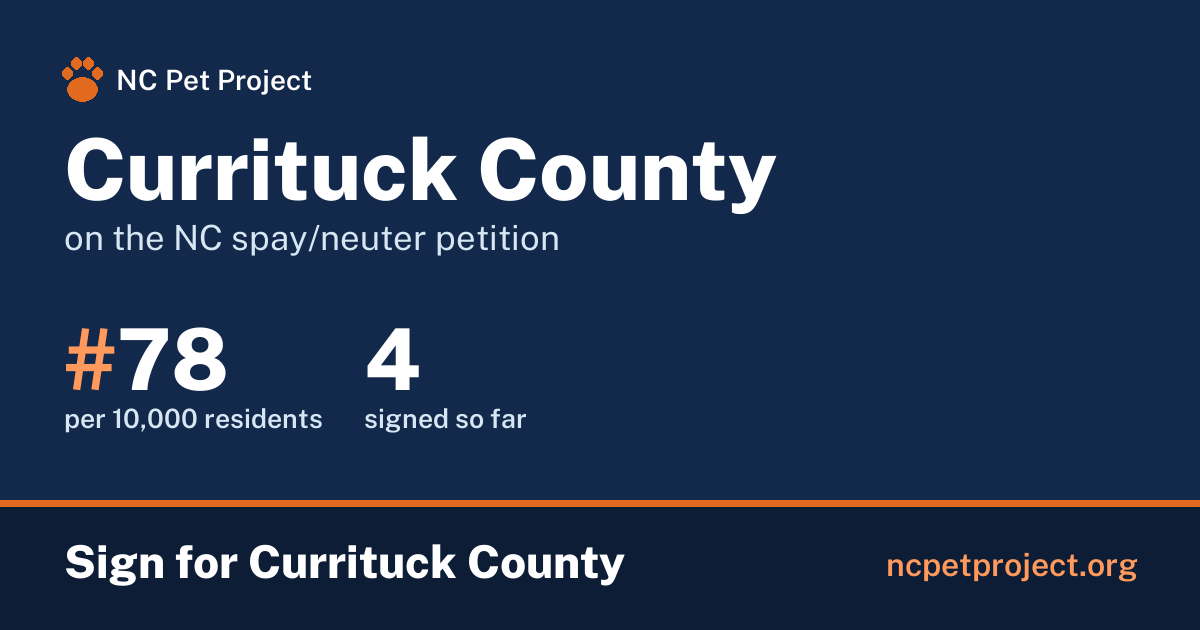 Currituck County's live place on the NC spay/neuter petition leaderboard. Sign for Currituck County at ncpetproject.org.