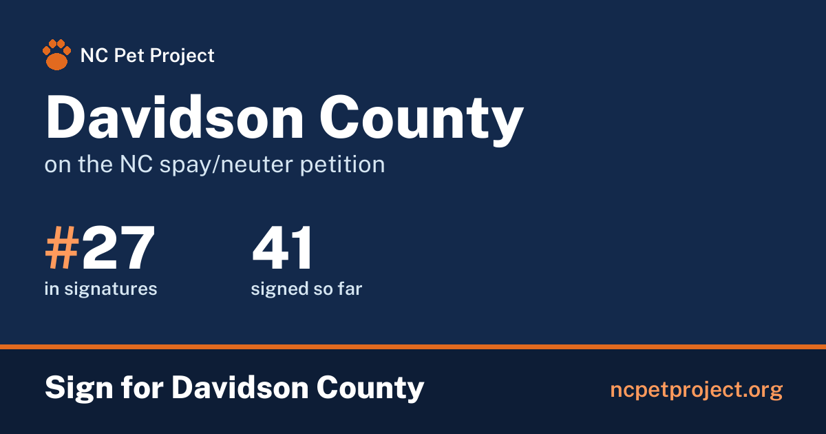 Davidson County's live place on the NC spay/neuter petition leaderboard. Sign for Davidson County at ncpetproject.org.