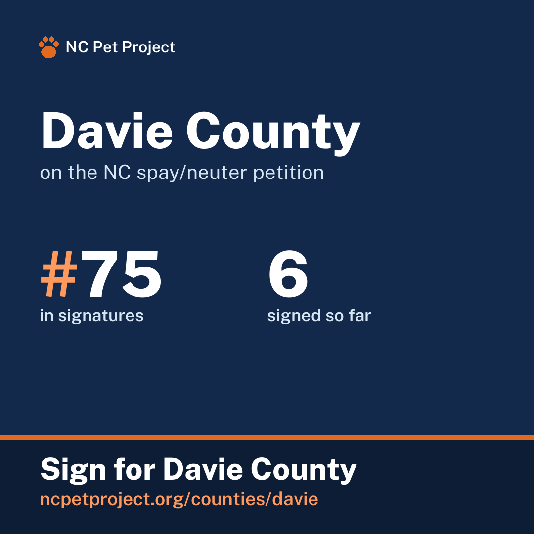 Davie County's live place on the NC spay/neuter petition leaderboard. Sign for Davie County at ncpetproject.org.