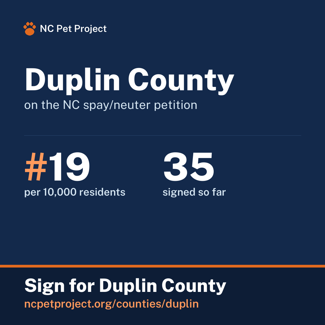 Duplin County's live place on the NC spay/neuter petition leaderboard. Sign for Duplin County at ncpetproject.org.