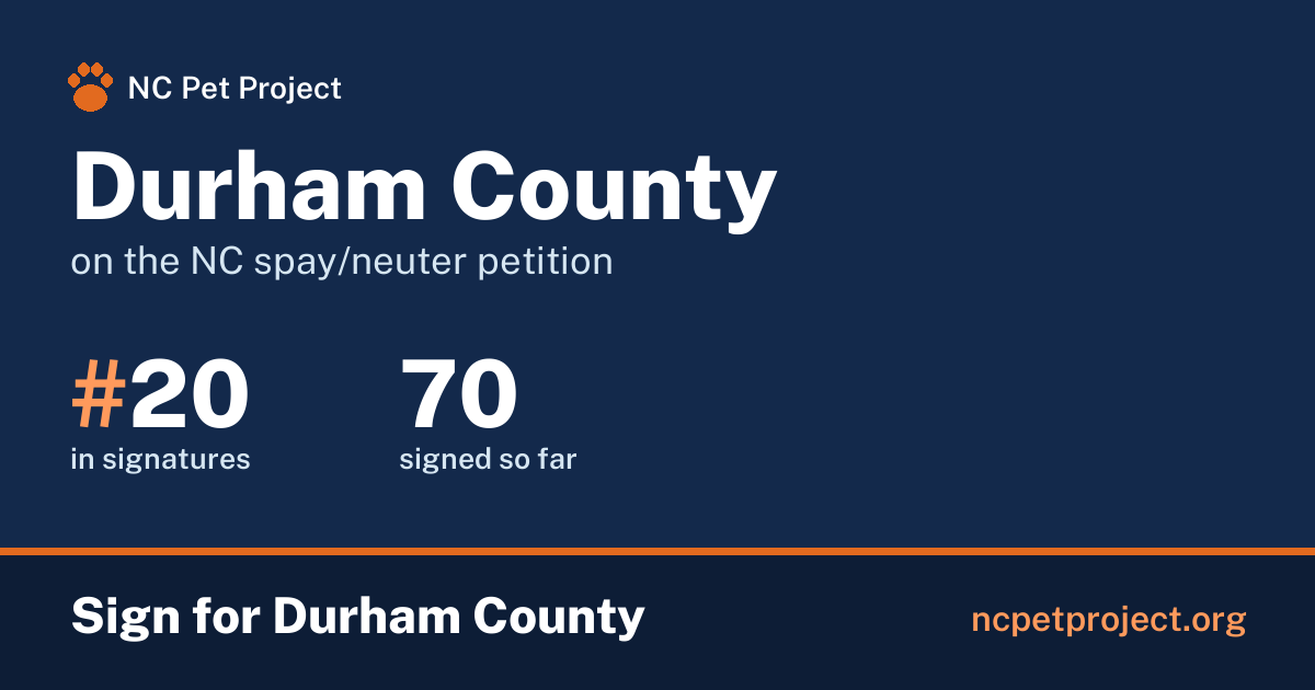 Durham County's live place on the NC spay/neuter petition leaderboard. Sign for Durham County at ncpetproject.org.