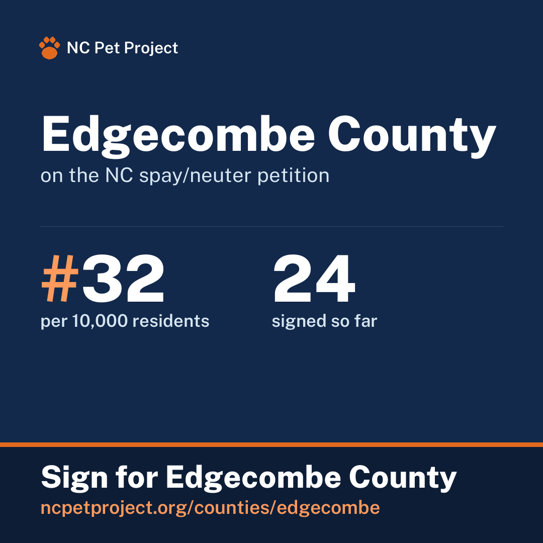 Edgecombe County's live place on the NC spay/neuter petition leaderboard. Sign for Edgecombe County at ncpetproject.org.