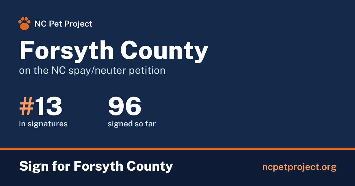 Forsyth County's live place on the NC spay/neuter petition leaderboard. Sign for Forsyth County at ncpetproject.org.