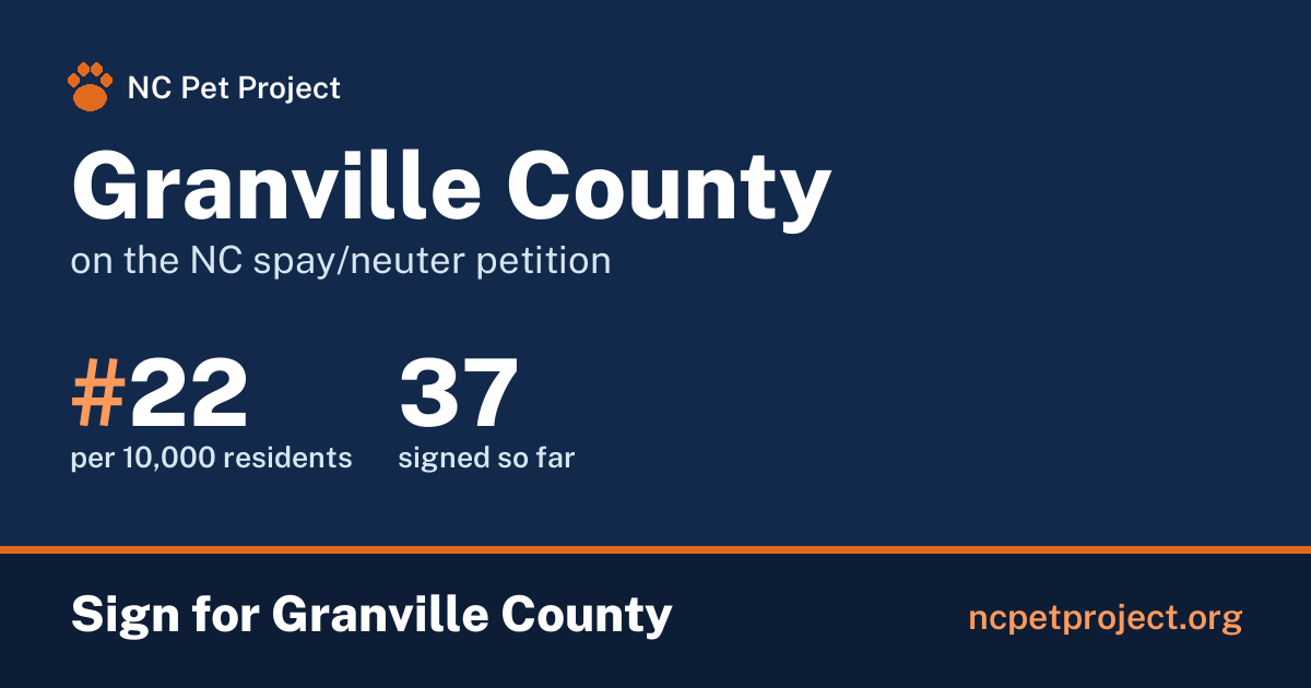 Granville County's live place on the NC spay/neuter petition leaderboard. Sign for Granville County at ncpetproject.org.