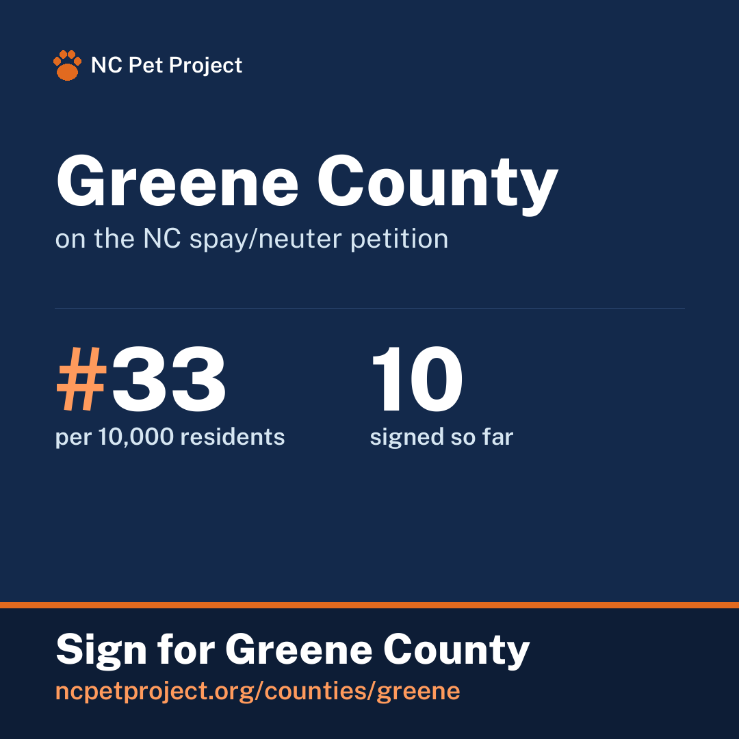 Greene County's live place on the NC spay/neuter petition leaderboard. Sign for Greene County at ncpetproject.org.