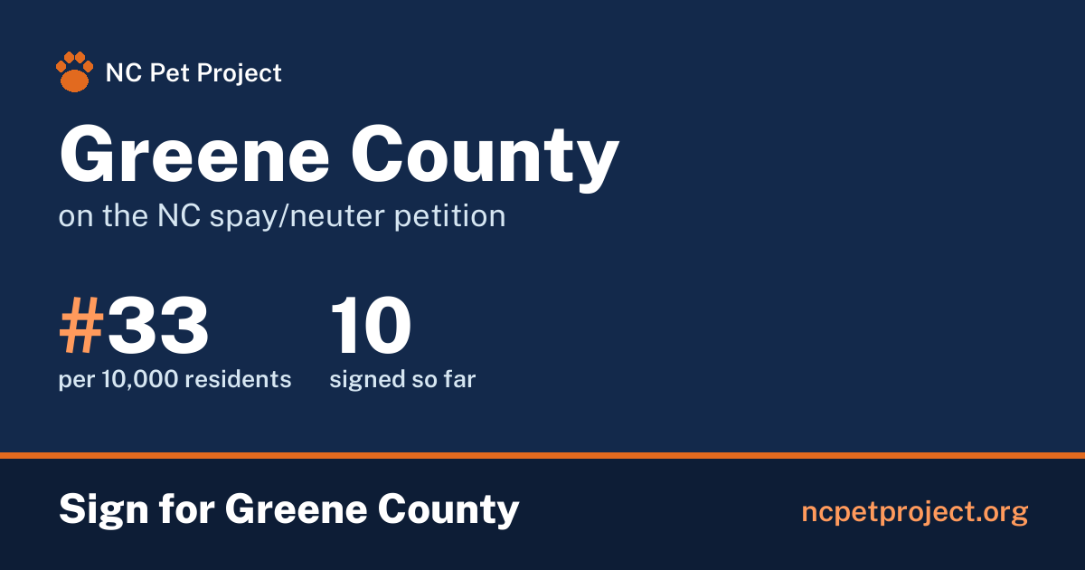 Greene County's live place on the NC spay/neuter petition leaderboard. Sign for Greene County at ncpetproject.org.