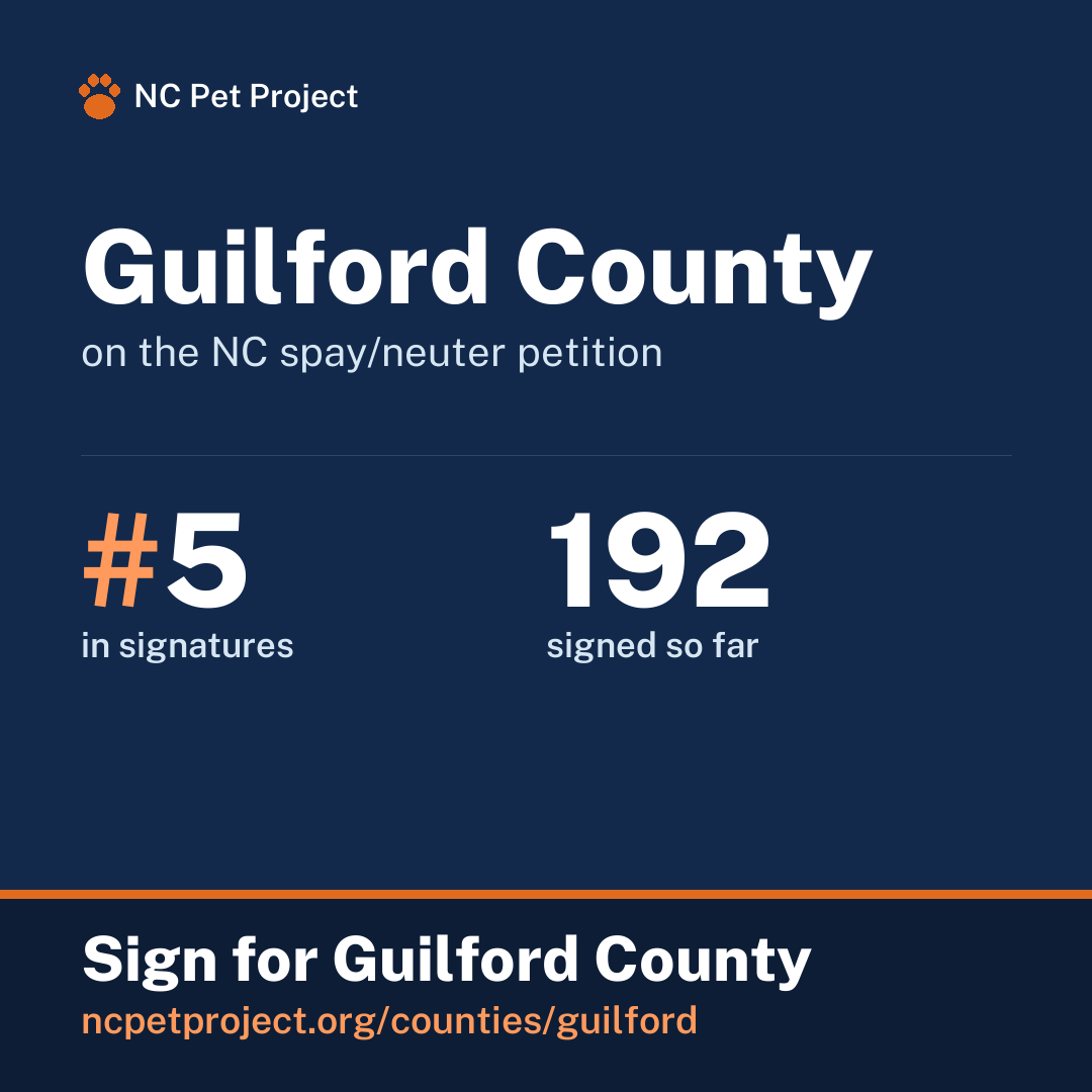 Guilford County's live place on the NC spay/neuter petition leaderboard. Sign for Guilford County at ncpetproject.org.