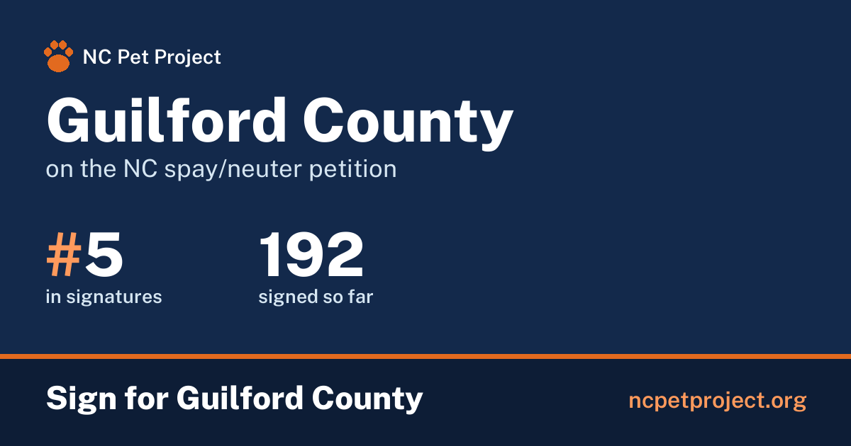Guilford County's live place on the NC spay/neuter petition leaderboard. Sign for Guilford County at ncpetproject.org.
