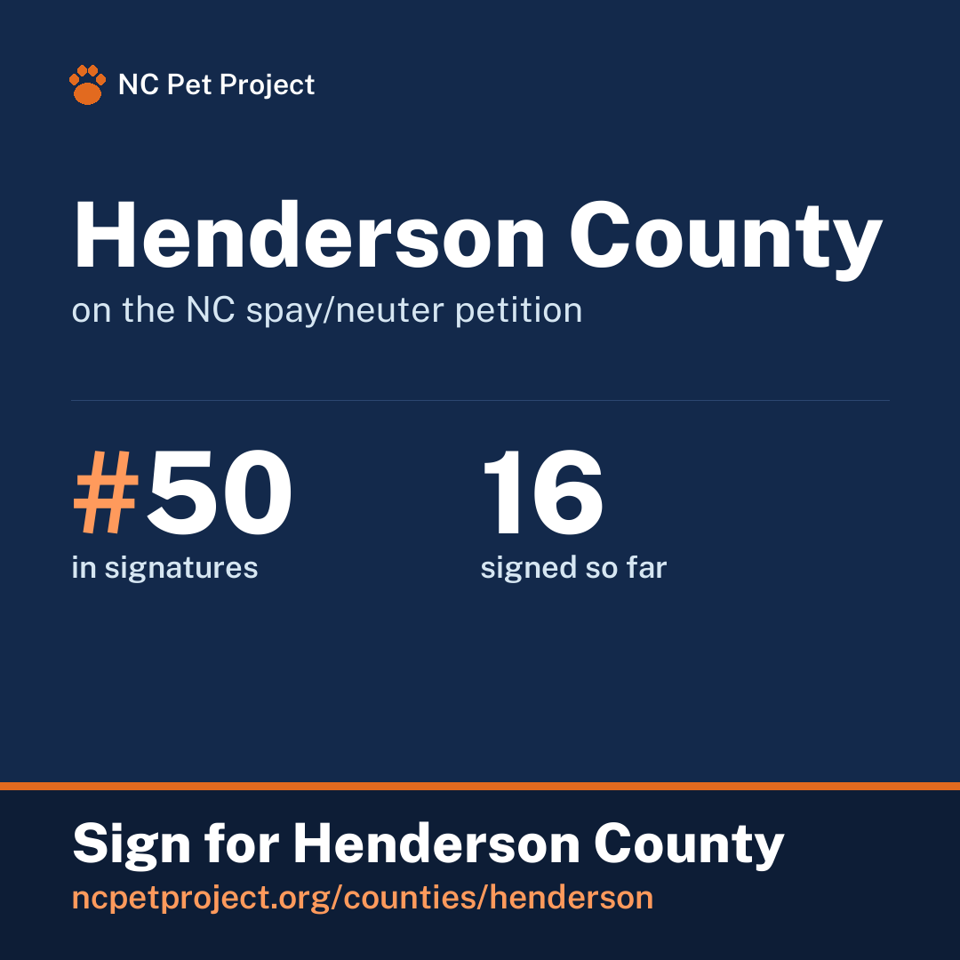 Henderson County's live place on the NC spay/neuter petition leaderboard. Sign for Henderson County at ncpetproject.org.
