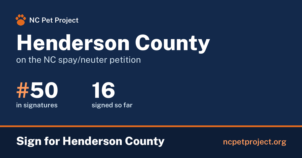 Henderson County's live place on the NC spay/neuter petition leaderboard. Sign for Henderson County at ncpetproject.org.