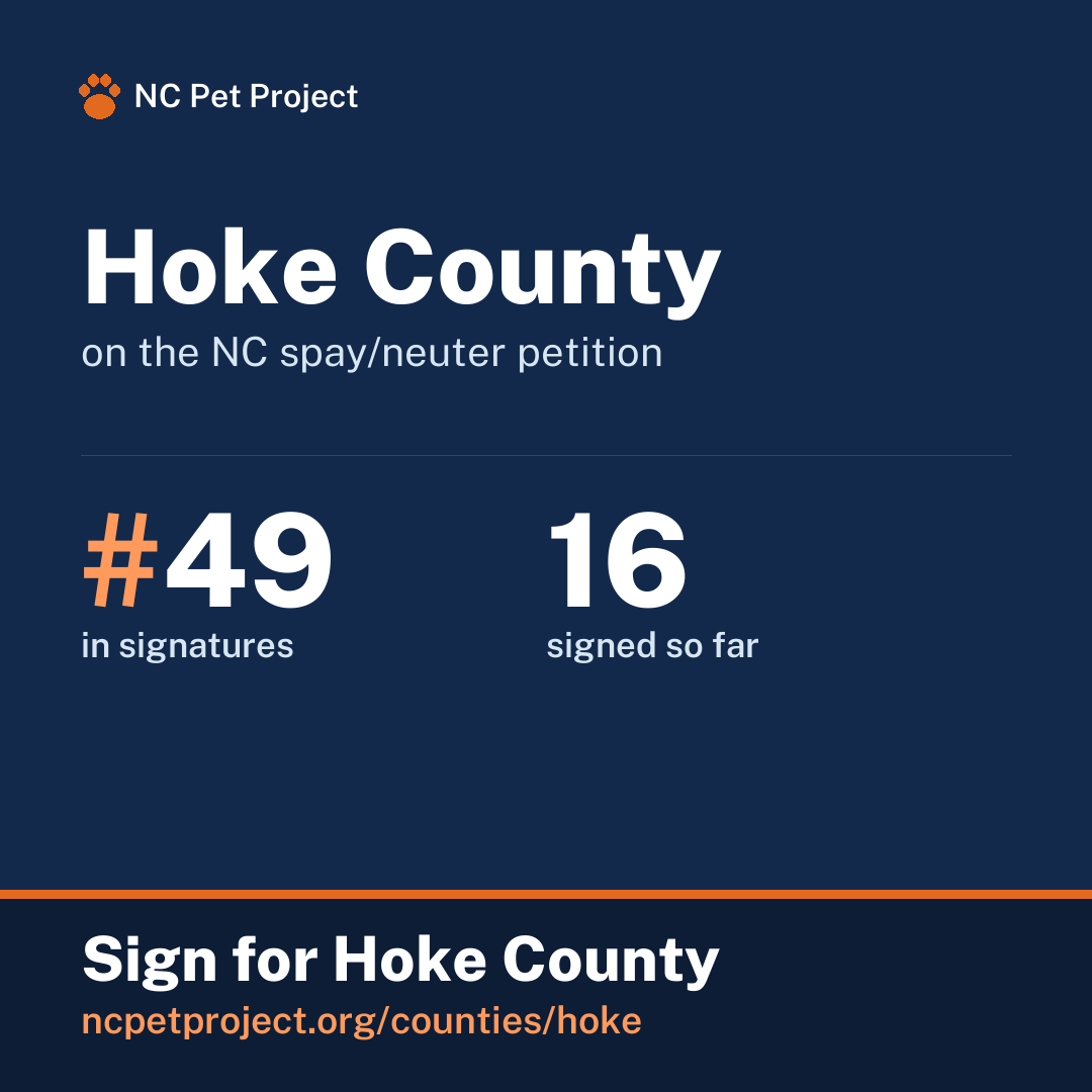 Hoke County's live place on the NC spay/neuter petition leaderboard. Sign for Hoke County at ncpetproject.org.