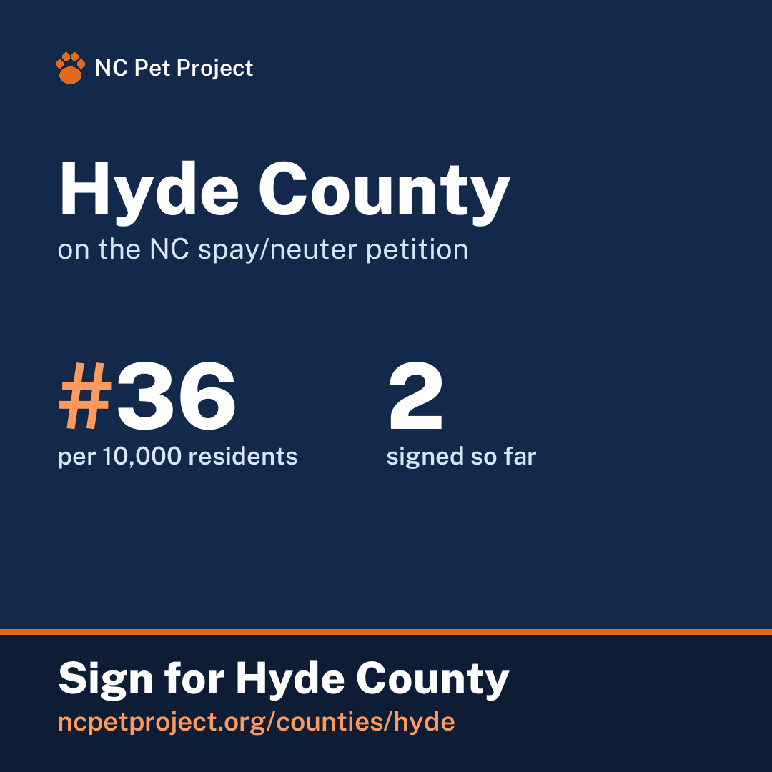 Hyde County's live place on the NC spay/neuter petition leaderboard. Sign for Hyde County at ncpetproject.org.