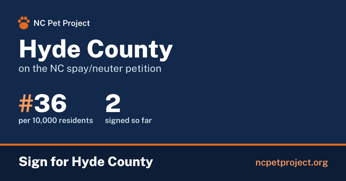 Hyde County's live place on the NC spay/neuter petition leaderboard. Sign for Hyde County at ncpetproject.org.