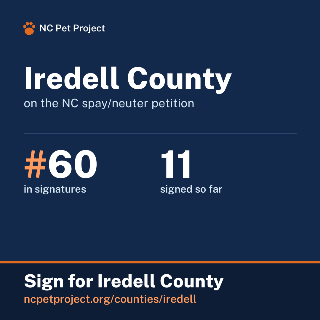 Iredell County's live place on the NC spay/neuter petition leaderboard. Sign for Iredell County at ncpetproject.org.