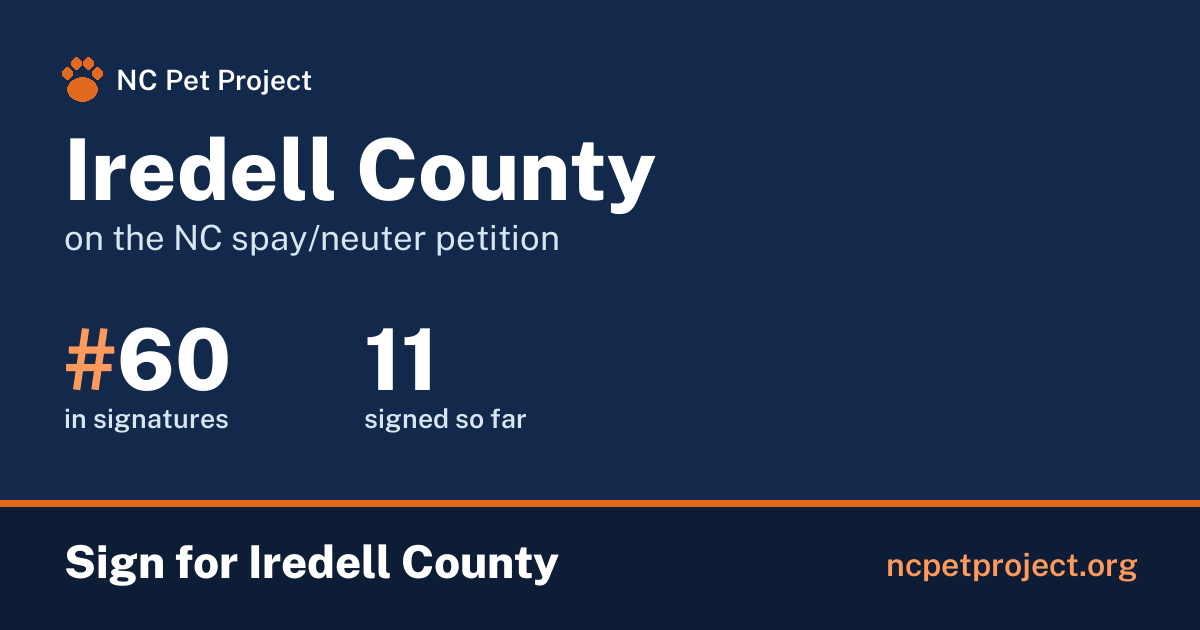 Iredell County's live place on the NC spay/neuter petition leaderboard. Sign for Iredell County at ncpetproject.org.