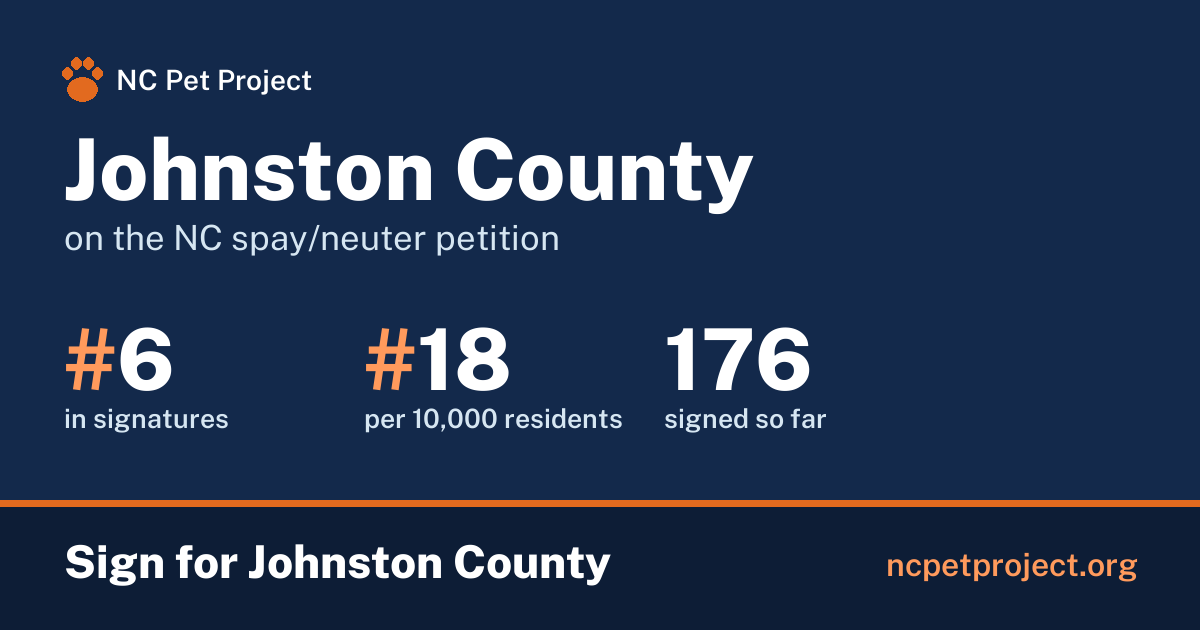 Johnston County's live place on the NC spay/neuter petition leaderboard. Sign for Johnston County at ncpetproject.org.